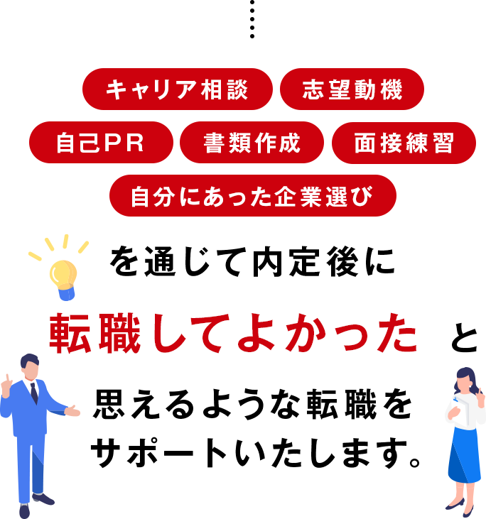 転職してよかったと思えるような転職をサポートいたします。